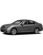 M 2010 -