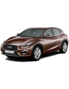 Q30 2015 -