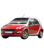 FORFOUR 2004 - 2006